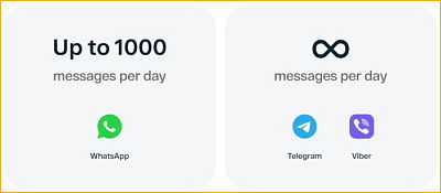 WhatsApp integration apps