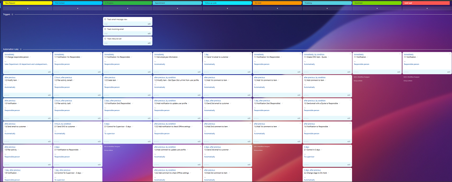 LeadMaster - Bitrix24 CRM Preset with self installation